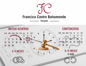 Imagen profesional que muestra un calendario simbolizando los plazos de un divorcio en Cerdanyola, con el logo de la abogada Francisca Castro Bahamonde.